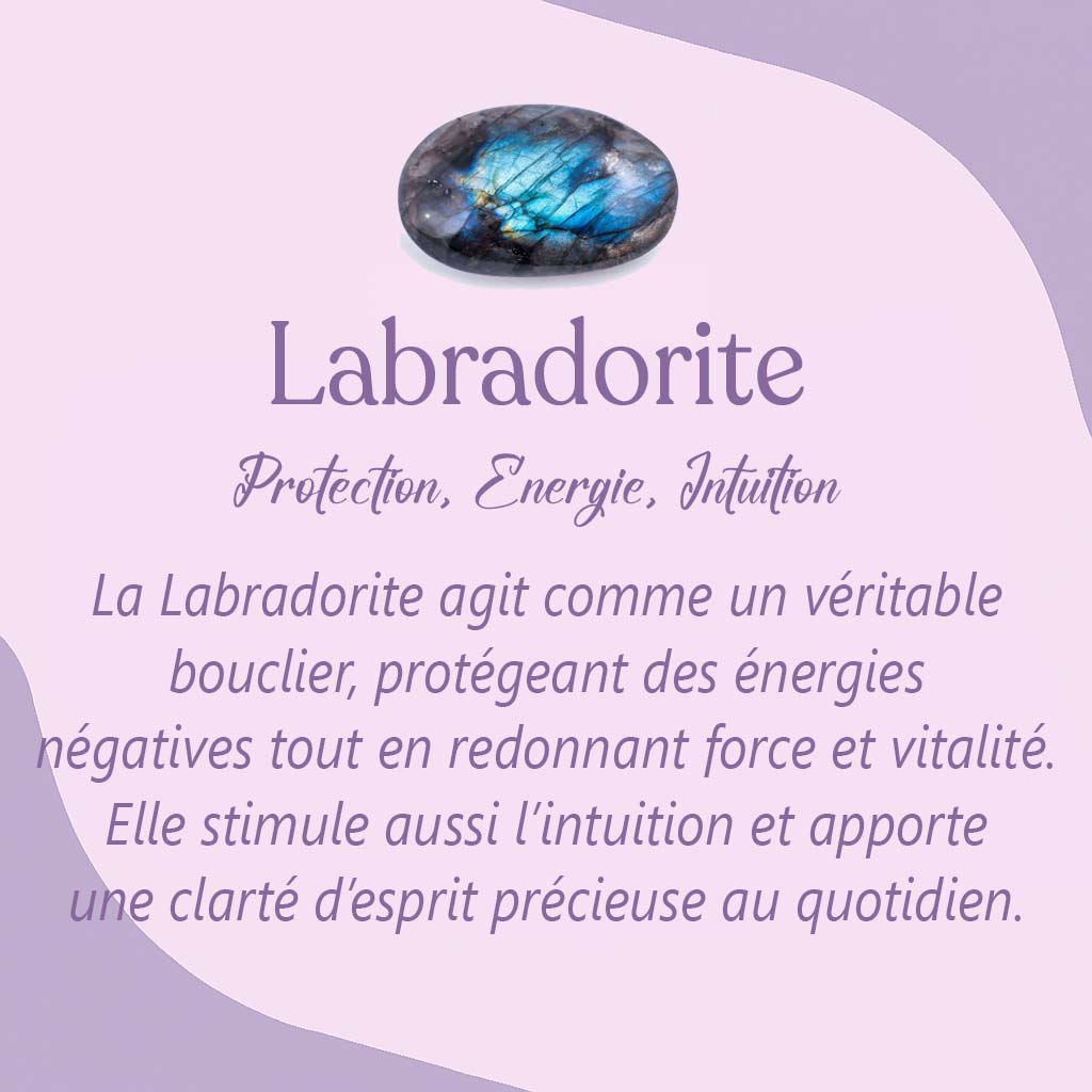 Bracelet Plaques Labradorite - Protection – Énergie – Intuition