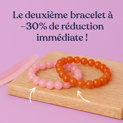 Bracelet Chakra Oeil de Tigre - Protection & Confiance